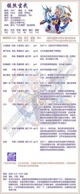 乱斗西游2玄武负山碑法宝搭配技巧详细解析
