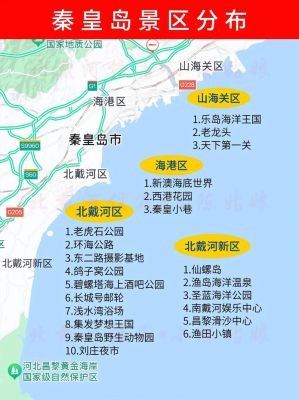 北戴河旅游攻略