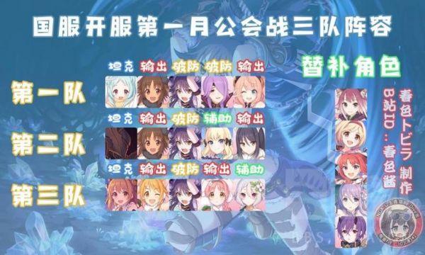 公主连结公会战攻略大全
