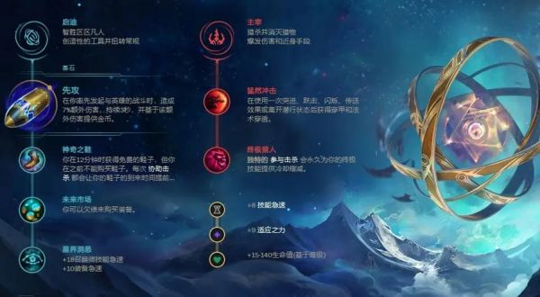 LOL什么英雄最适合练补刀