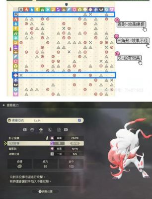 精灵宝可梦GO补给站小技巧分享