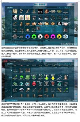方舟生存进化攻略