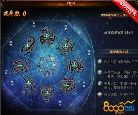 天地诸神怎么转身快一点
