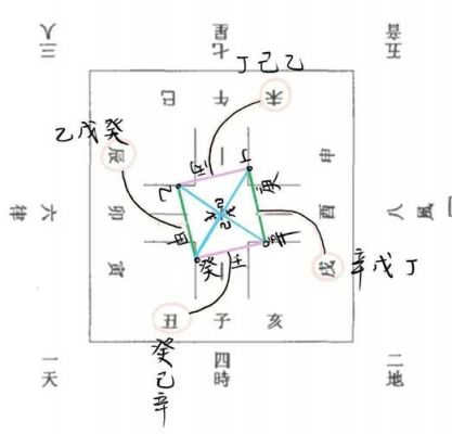 地下城堡4古老墓地盗墓人在哪里-古老墓地盗墓人位置分享