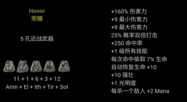 初期符文之语