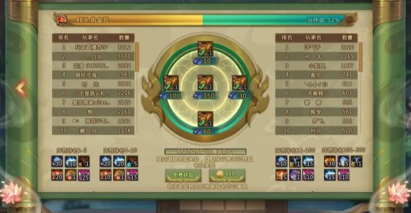 梦三国阵容搭配_梦三国最强阵容