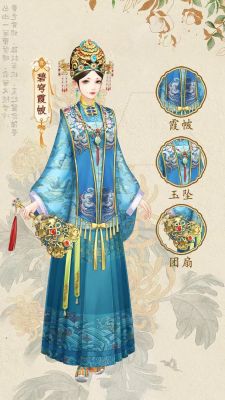 古代换装小游戏的热门游戏