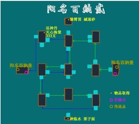 求仙剑三的攻略,越详细越好