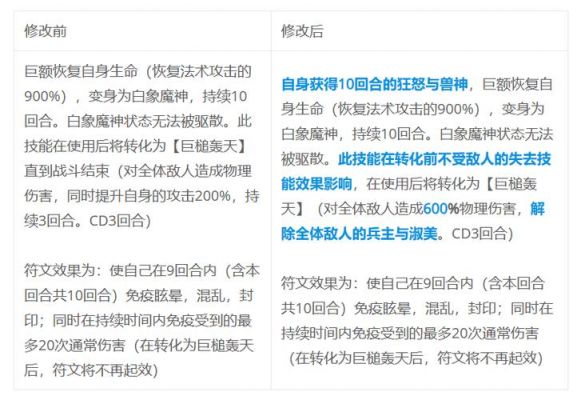 蜀山传奇攻略大全_蜀山传奇手游攻略_蜀山传奇职业介绍