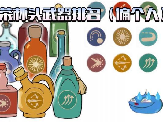 茶杯头DLC新增护符效果介绍
