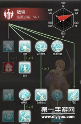 ro骑士爬塔攻略ROSDVI符文骑士120去哪里练级快近来在神殿1层练别告诉我...