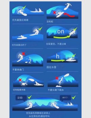 微软冲浪小游戏怎么摆脱大章鱼?