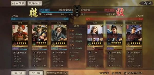 三国群雄传黄忠官职升级属性一览攻略
