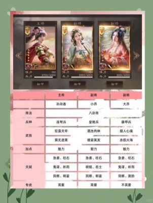 三国群雄传攻略大全:轻松掌握游戏精髓