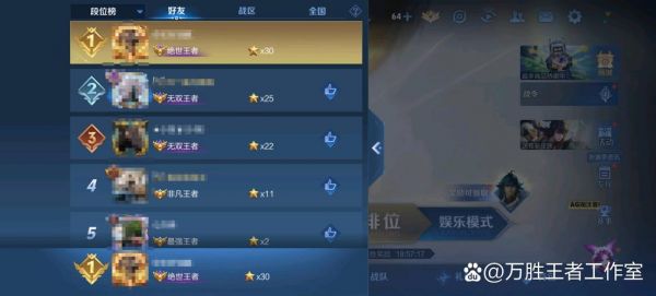 王者全能达人条件达到怎么显示