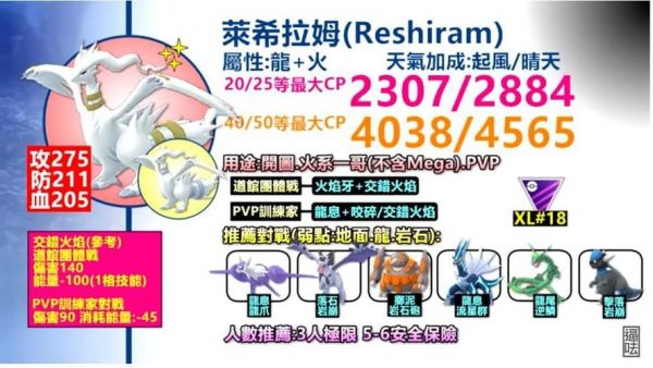 口袋联盟穿山鼠技能讲解