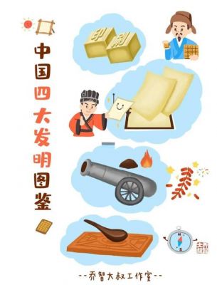 中国四大发明是什么...