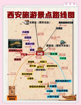 西安春节游玩必去的景点_西安自驾游攻略春节游玩地点推荐
