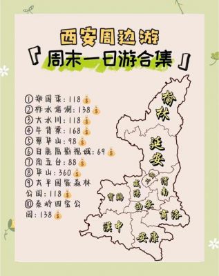 西安周边自驾游一日游攻略