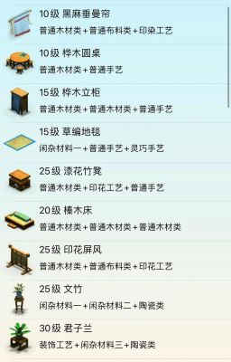 梦幻西游做家具如何提高成功率?