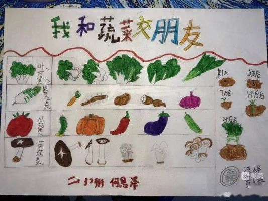 《我是熊孩子》蔬菜流玩法攻略推荐