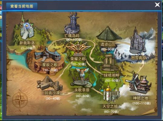 神魔大陆手游全面攻略:升级、战斗、副本及资源获取指南