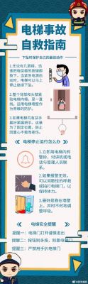 办公室任务电梯怎么过