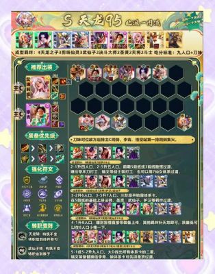 通灵妖姬阵容推荐