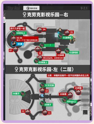 另一个伊甸异元宝箱位置在哪