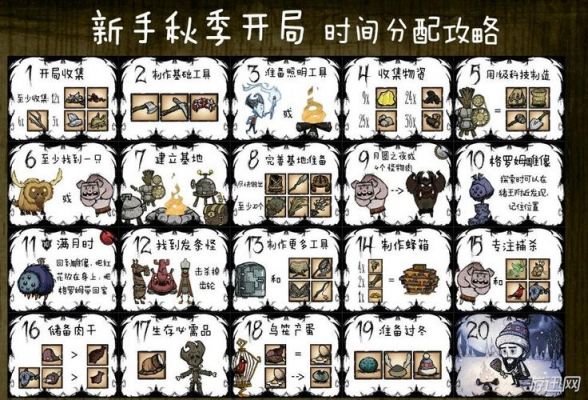 追忆剑侠新手开局攻略指南