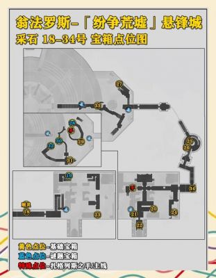 探索财富之路:GTA5沉船寻宝地点揭秘