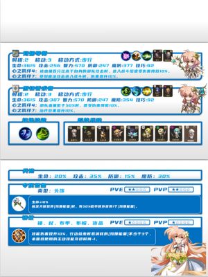 梦塔防初入游戏创建角色指导
