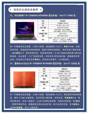 如何选购一台性价比高的游戏本