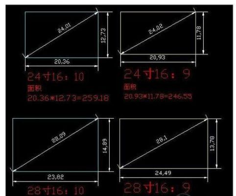 笔记本屏幕尺寸多大合适?