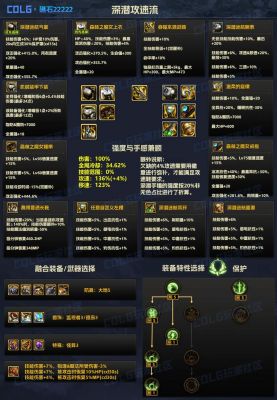DNF押镖系统黄金梦地下城过关攻略