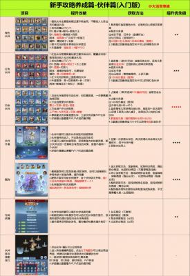 解锁游戏新境界,头条小游戏人物教程视频深度解析攻略