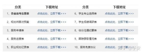有什么好的资料下载站推荐?