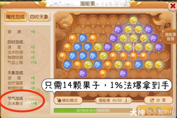 【攻略解析】精锐化生寺养成计划_梦幻西游手游