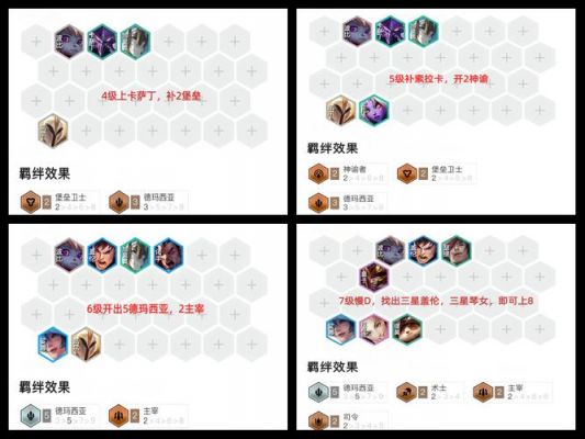 LOL暴力德玛怎么出装