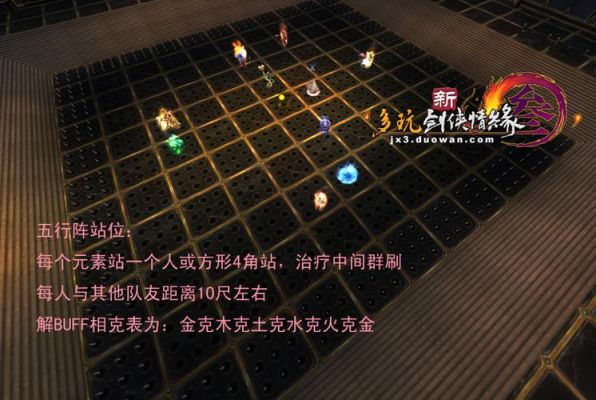 剑侠情缘3网络版——英雄唐门密室平民攻略