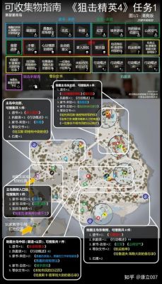 火线精英丛林遗迹攻略一