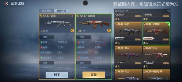 CF手游最强的平民AK47有哪些?平民玩家如何选取?