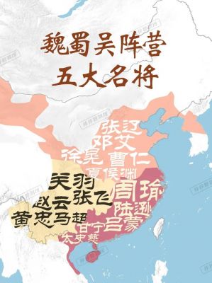 《全民爱主公》魏蜀吴群四大阵营详解
