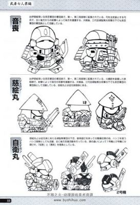 战国烽烟传武器怎么合成