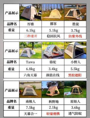 野餐帐篷游戏攻略