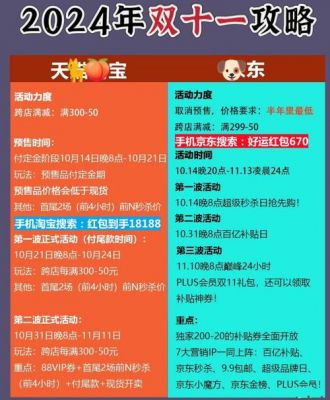淘宝双11零点抢购技巧介绍,有哪些方法?