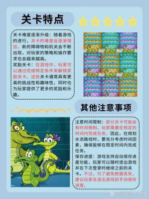 小鳄鱼爱洗澡攻略2