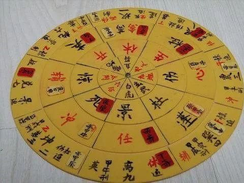《奇门》炼丹阁玩法介绍