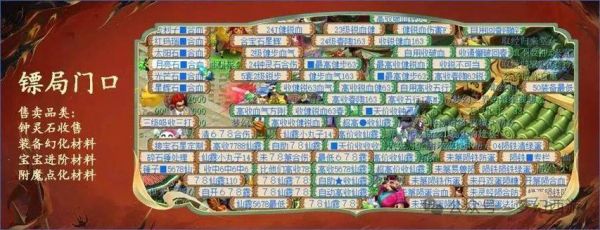 梦幻西游新区排队秘诀