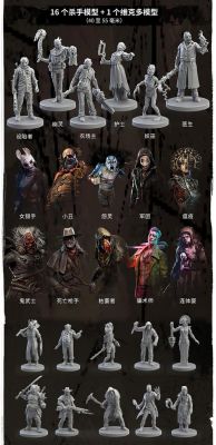 黎明杀机逃生者角色大全介绍_黎明杀机逃生者角色大全是什么